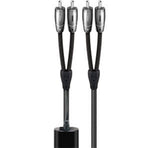 AudioQuest Angel RCA