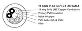 AudioQuest AC 15 Bulk Power Cord